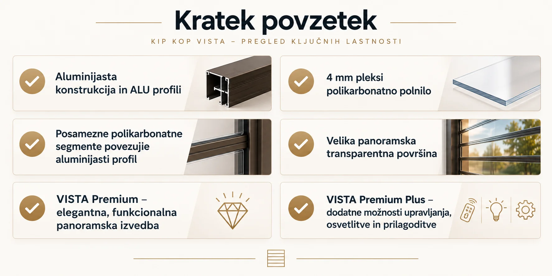 panoramska rolo vrata